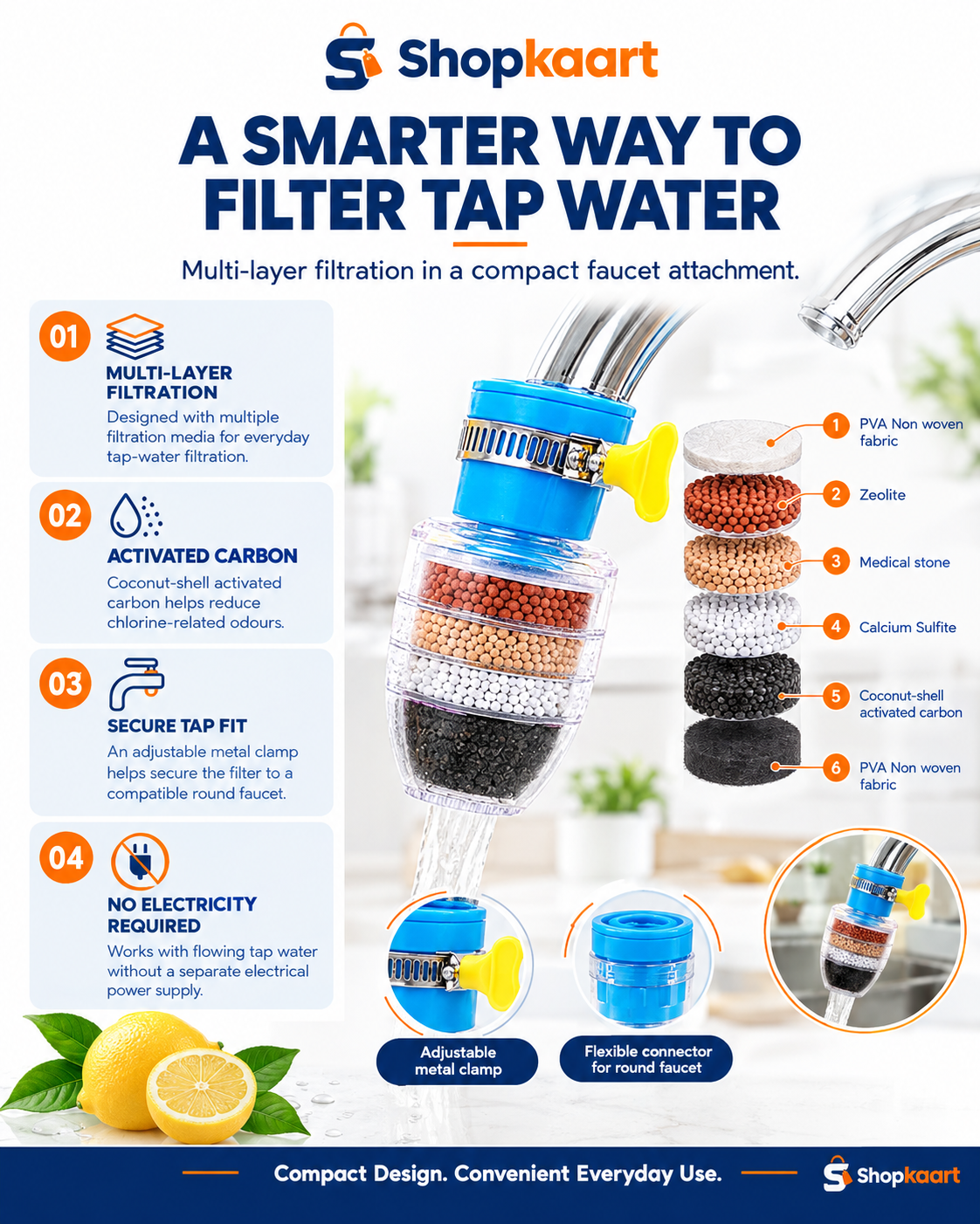Activated Carbon Faucet Water Filter | Universal Interface Home Tap Water
